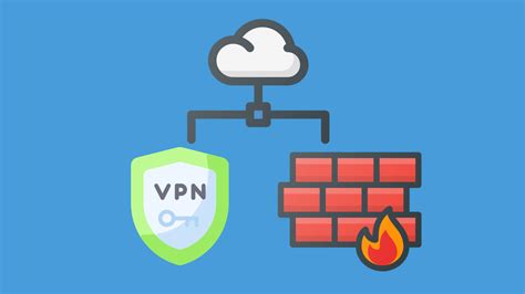 does vpn go through firewall